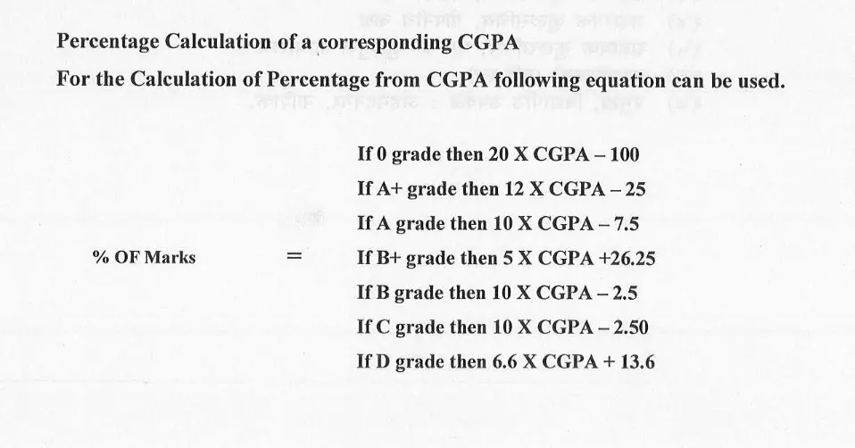 Screenshot from SPPU circular mentioning the calculations for CGPA to Percentage conversion (CGPA to Percentage Calculator SPPU)